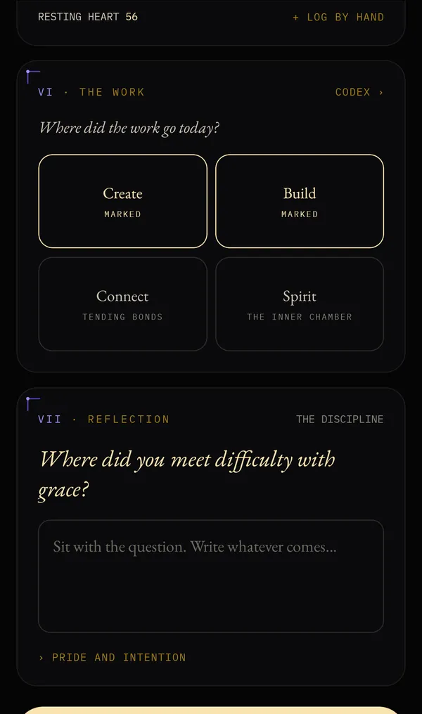 The Work for the day: Create and Build marked